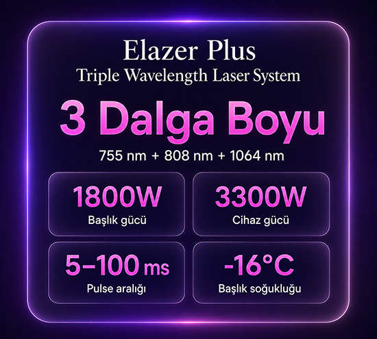 Elazer Plus